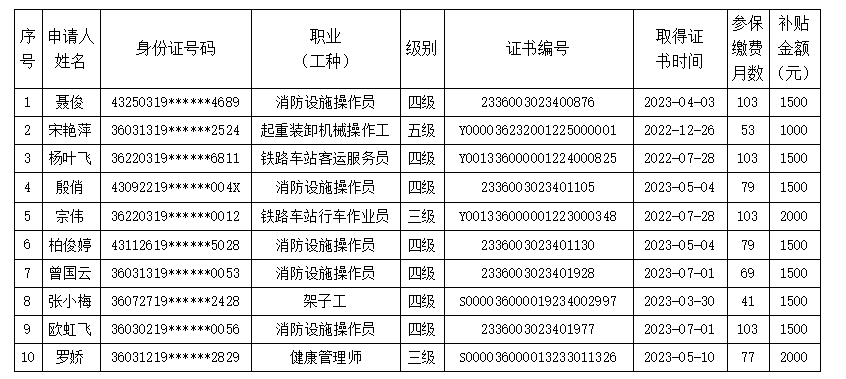 微信截图_20230803143459.png