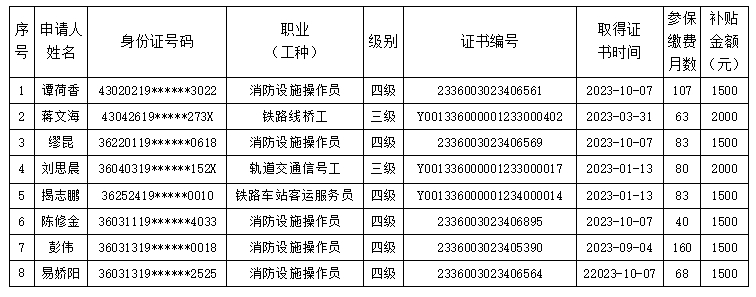 微信截图_20231206153656.png