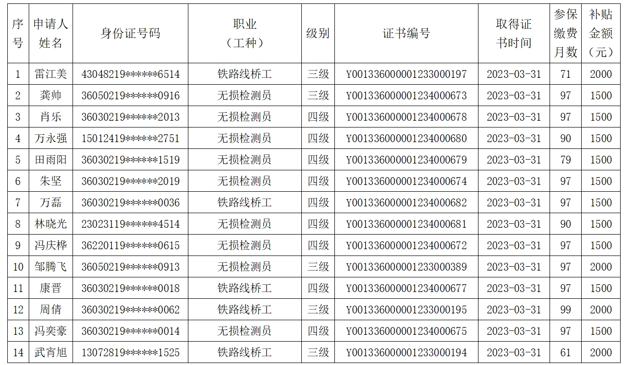 微信截图_20240207153039.png