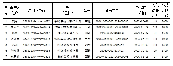 微信截图_20240329145352.png