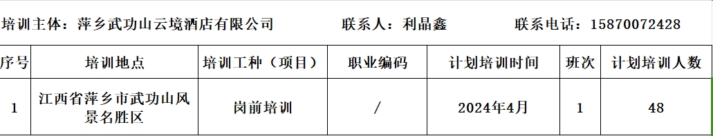 萍乡武功山云境酒店有限公司4月份岗前培训计划公示.png