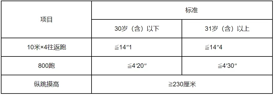 43e10b40cf1947e2abc2c271e2ac15b2.jpg