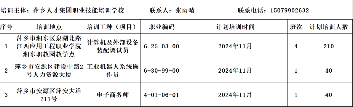 11.7萍乡人才集团职业技能培训学校11月份培训计划公示.png