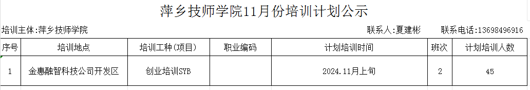 技师学院11月创业培训计划.png