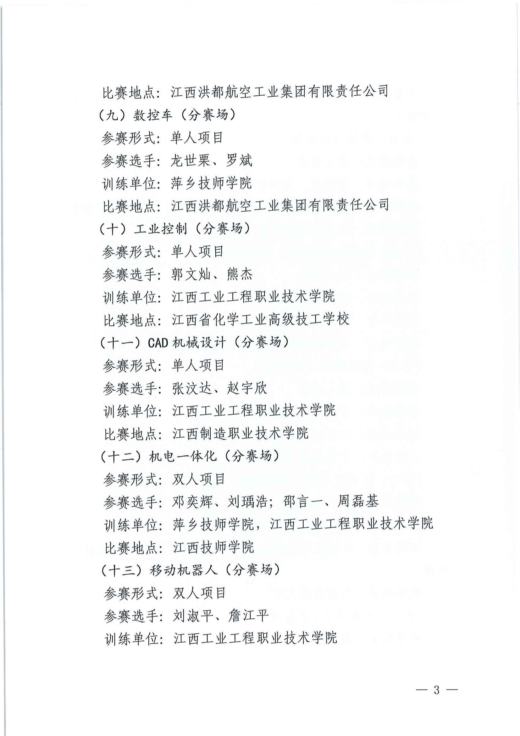 关于公布江西省第二届职业技能大赛萍乡市参赛选手预选名单的通知_02.jpg