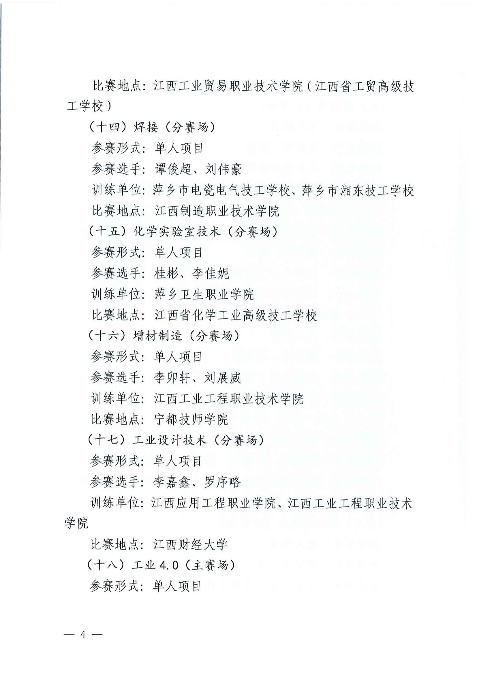 关于公布江西省第二届职业技能大赛萍乡市参赛选手预选名单的通知_03.jpg