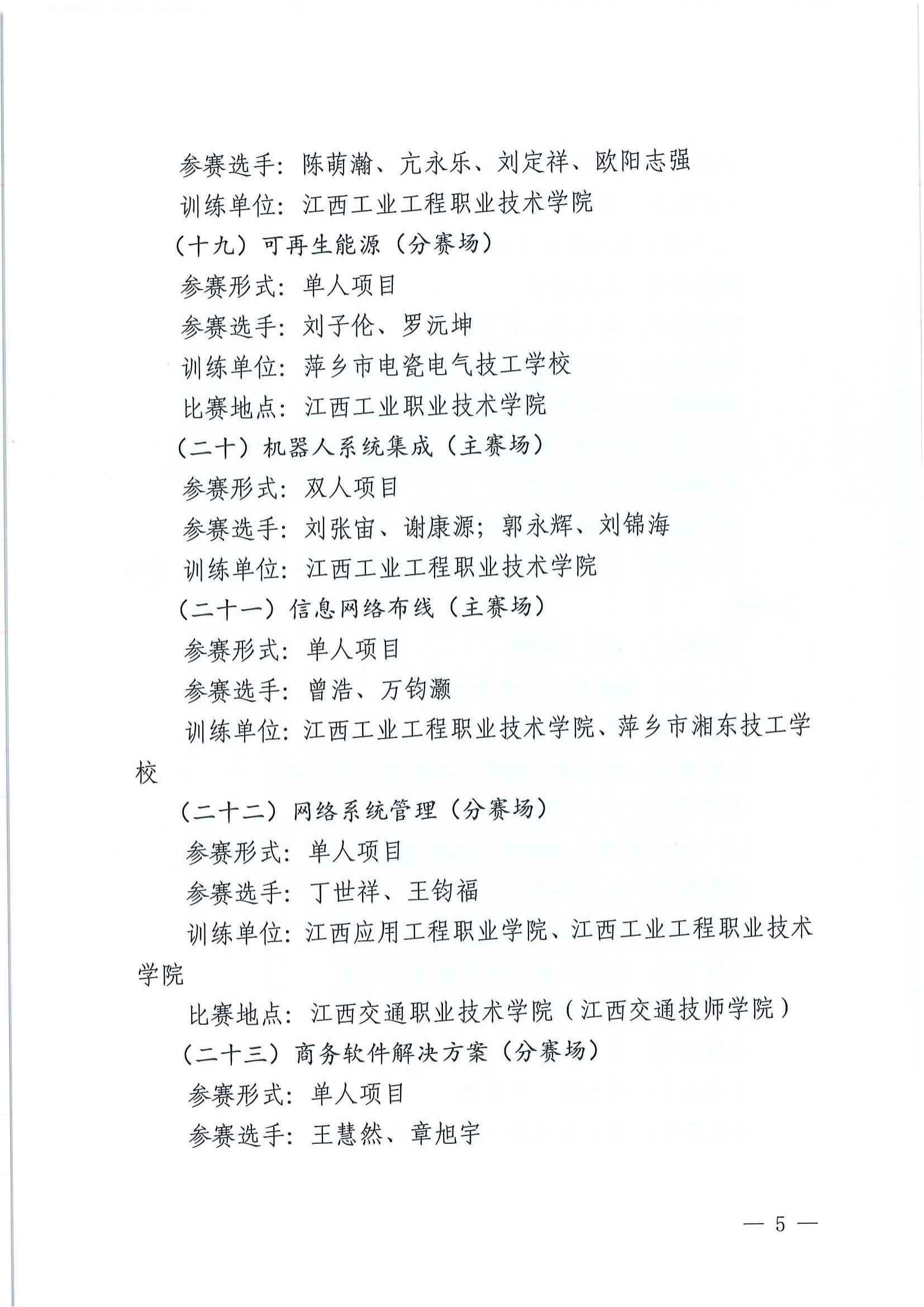 关于公布江西省第二届职业技能大赛萍乡市参赛选手预选名单的通知_04.jpg