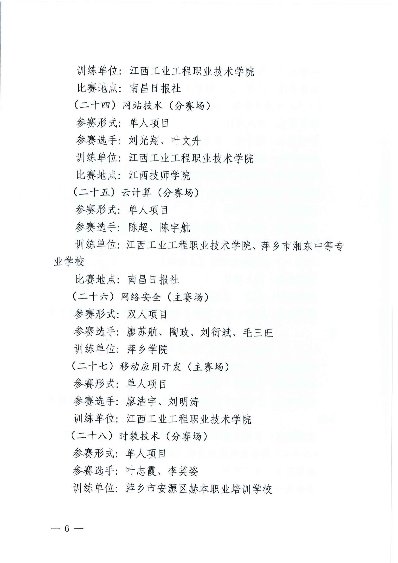 关于公布江西省第二届职业技能大赛萍乡市参赛选手预选名单的通知_05.jpg