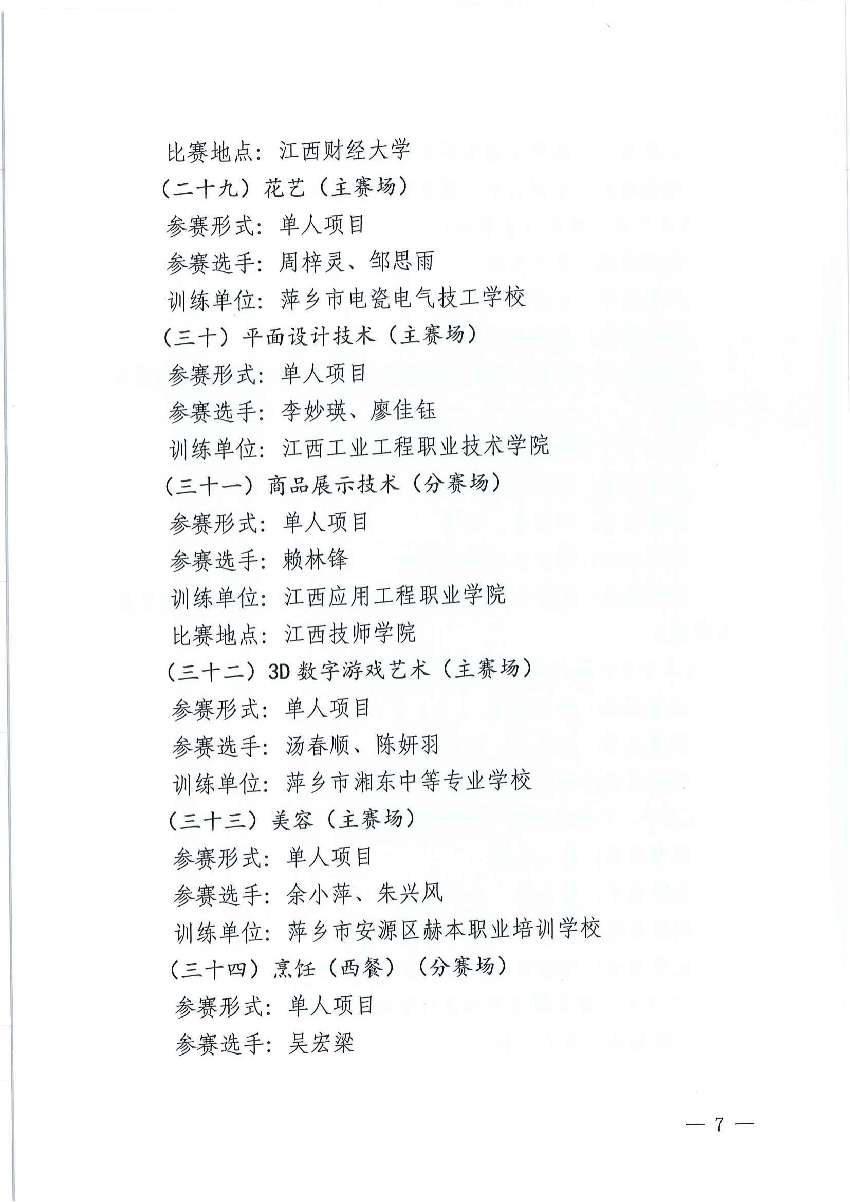 关于公布江西省第二届职业技能大赛萍乡市参赛选手预选名单的通知_06.jpg