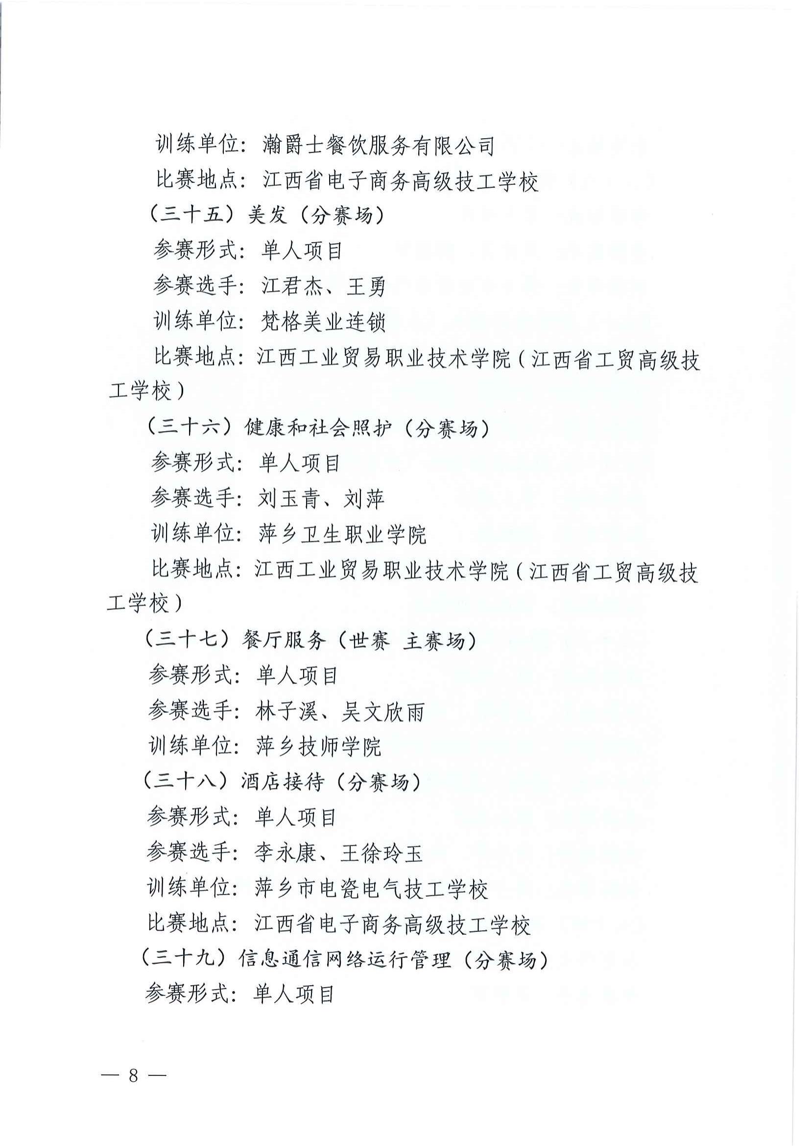 关于公布江西省第二届职业技能大赛萍乡市参赛选手预选名单的通知_07.jpg
