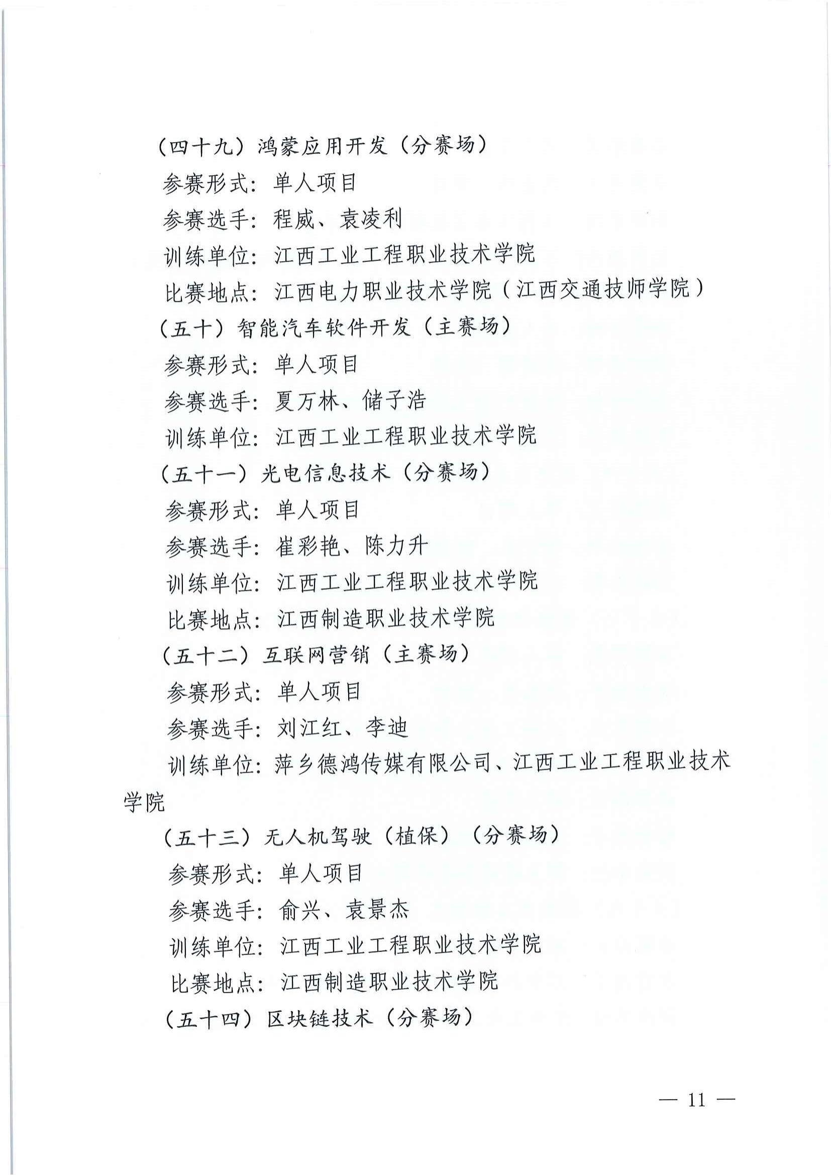 关于公布江西省第二届职业技能大赛萍乡市参赛选手预选名单的通知_10.jpg