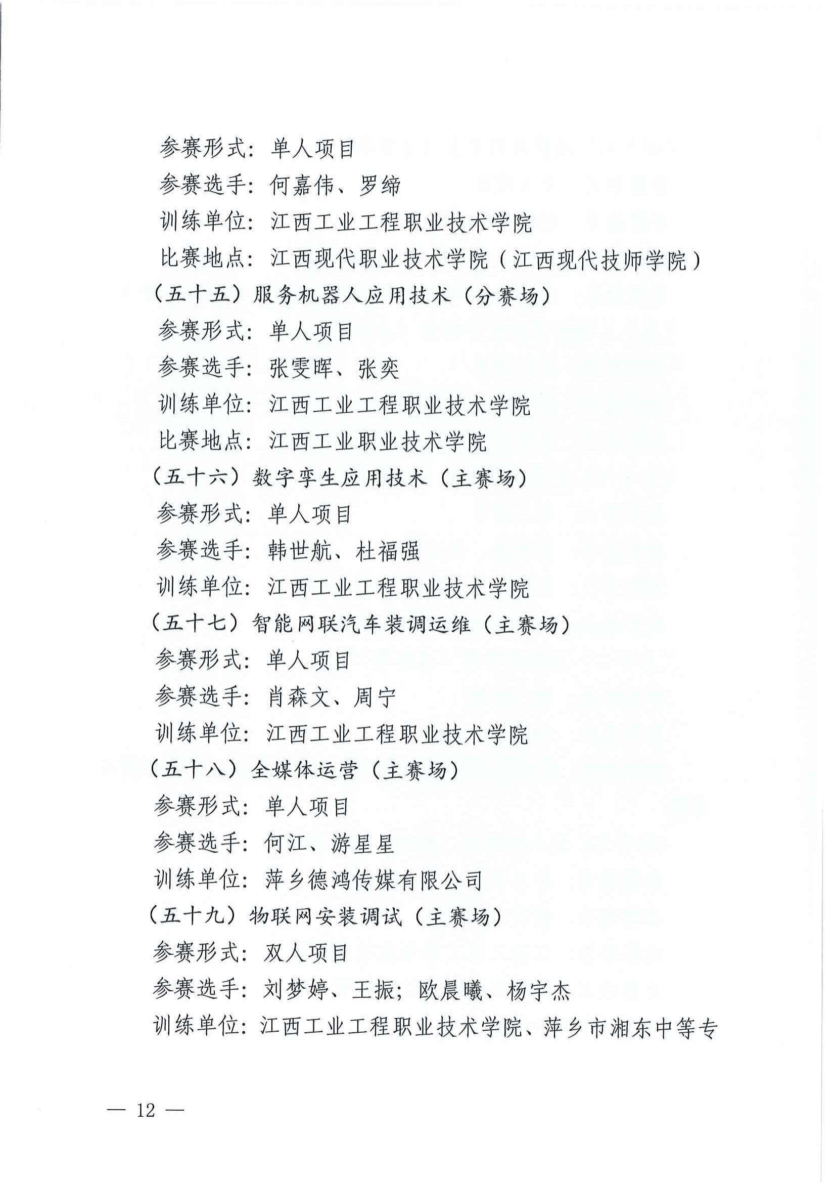 关于公布江西省第二届职业技能大赛萍乡市参赛选手预选名单的通知_11.jpg