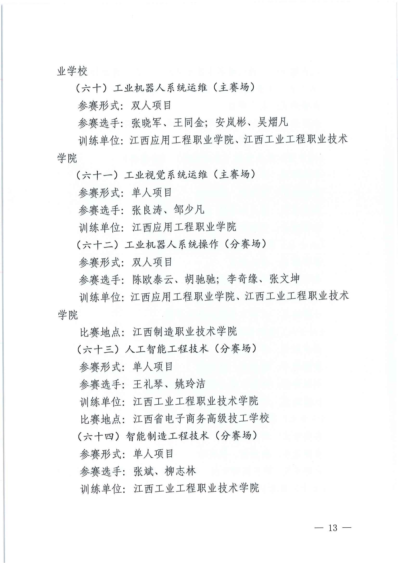 关于公布江西省第二届职业技能大赛萍乡市参赛选手预选名单的通知_12.jpg
