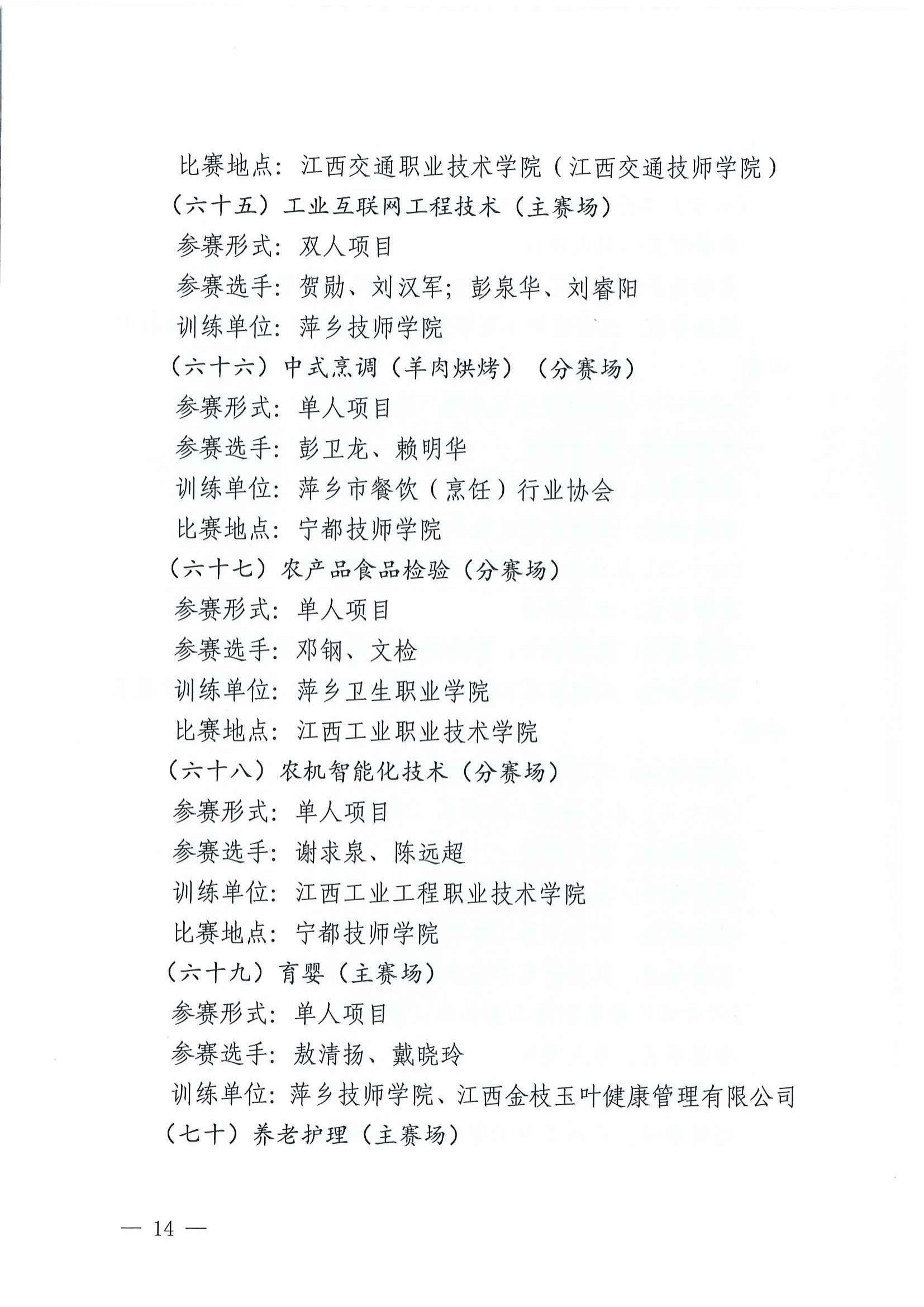 关于公布江西省第二届职业技能大赛萍乡市参赛选手预选名单的通知_13.jpg