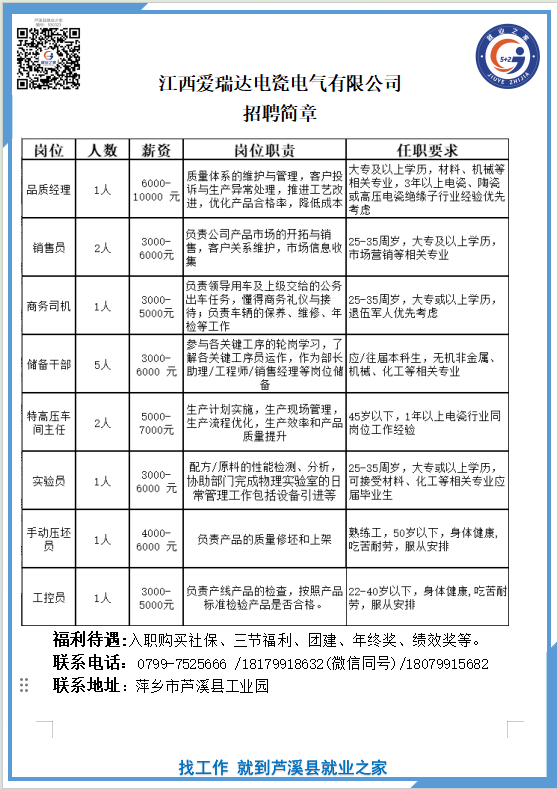 企业微信截图_17574709149103(6).png